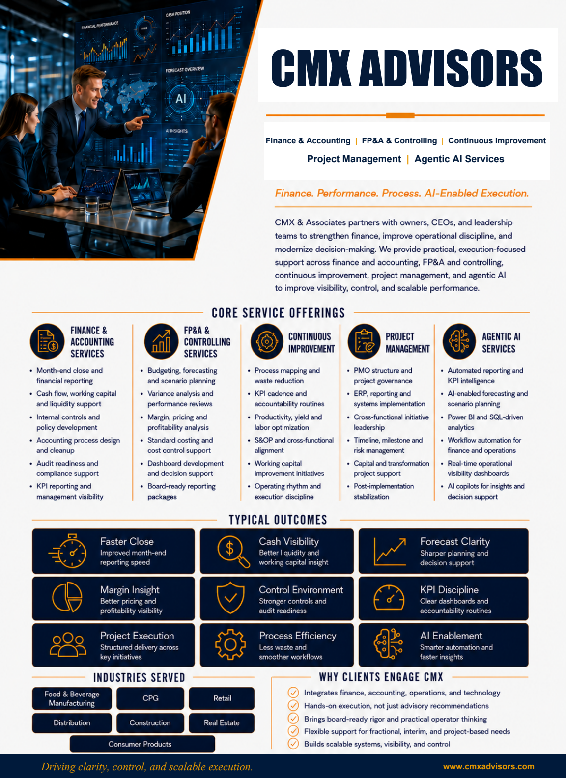 Complete CMX Advisory service overview